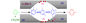 গুঁড়া SiO2 / Al2O3 25 জেডএসএম 5 আণবিক চালনী